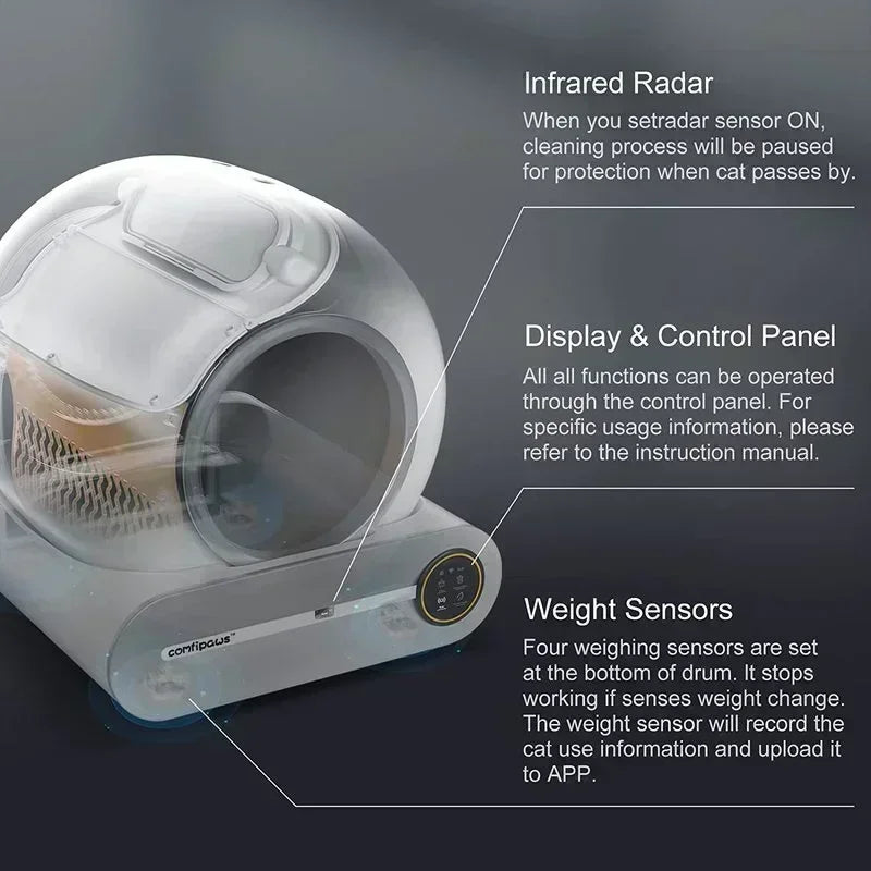 Smart Litter